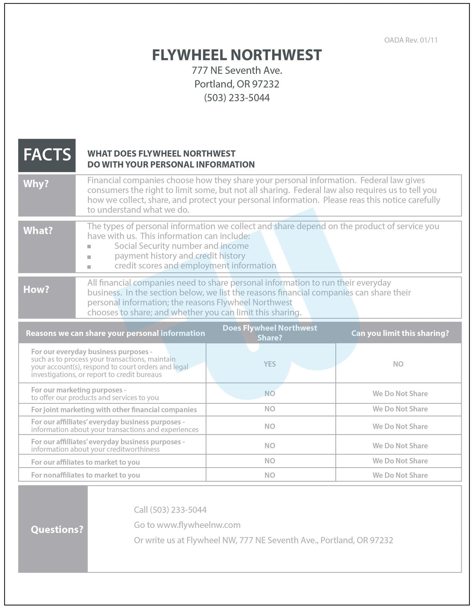 Safe-Harbor Compliant Privacy Notice - flywheelnw.com
